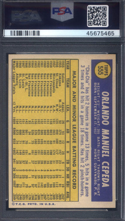 1970 Topps #555 Orlando Cepeda Braves PSA 8.5
