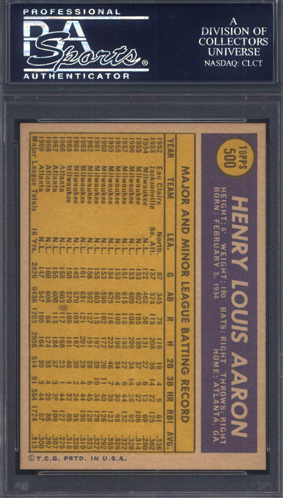 1970 Topps #500 Hank Aaron Braves PSA 8.5 Well Centered
