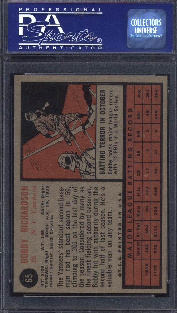 1962 Topps #65 Bobby Richardson Yankees PSA 8