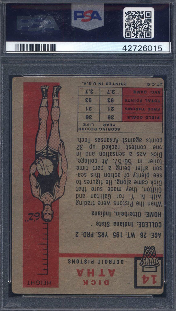 1957 Topps #14 Dick Atha Signed Autographed Auto Pistons PSA Authentic