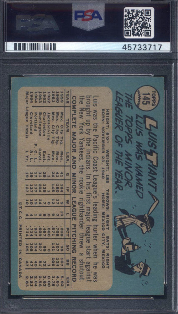 1965 OPC O-Pee-Chee #145 Luis Tiant Indians PSA 7 Well Centered