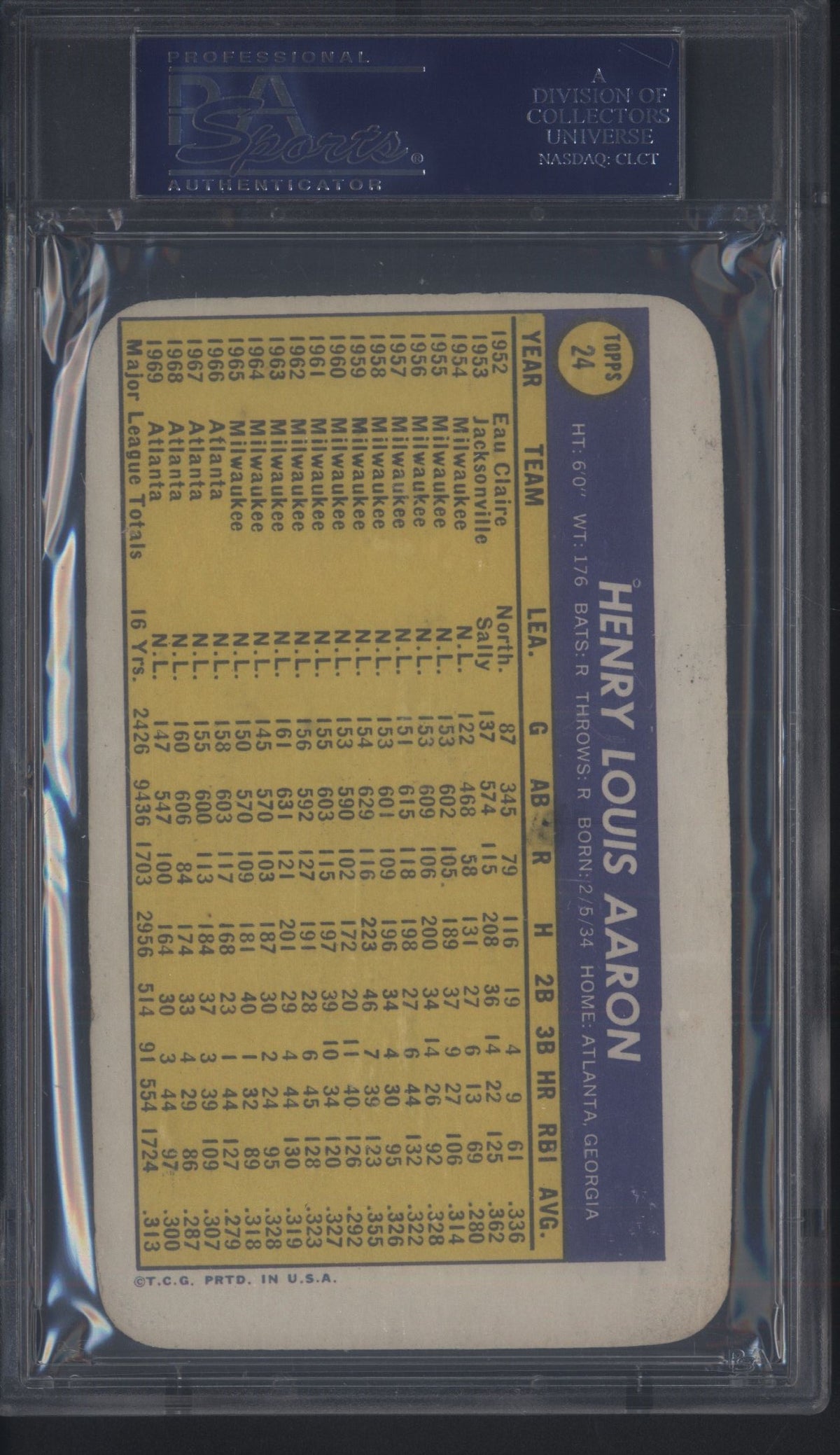 1970 Topps Super #24 Hank Aaron Braves PSA 8