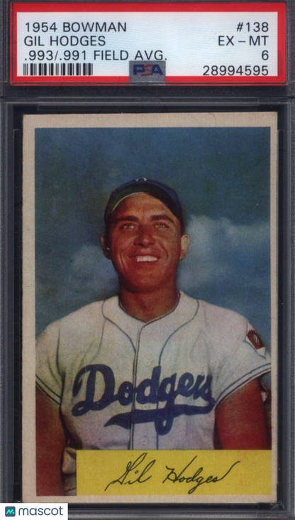 1954 Bowman #138 Gil Hodges Dodgers 993. 991 Field Avg. PSA 6