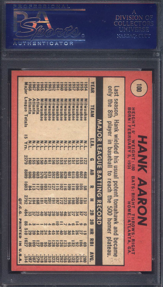 1969 Topps #100 Hank Aaron Braves PSA 8