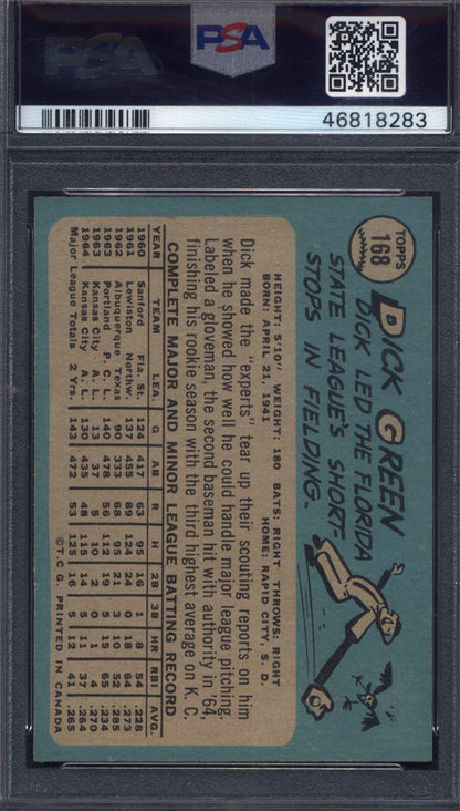 1965 OPC O-Pee-Chee #168 Dick Green Athletics PSA 9 pop 3 (None Higher)