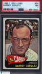 1965 OPC O-Pee-Chee #28 Barney Schultz Cardinals PSA 7