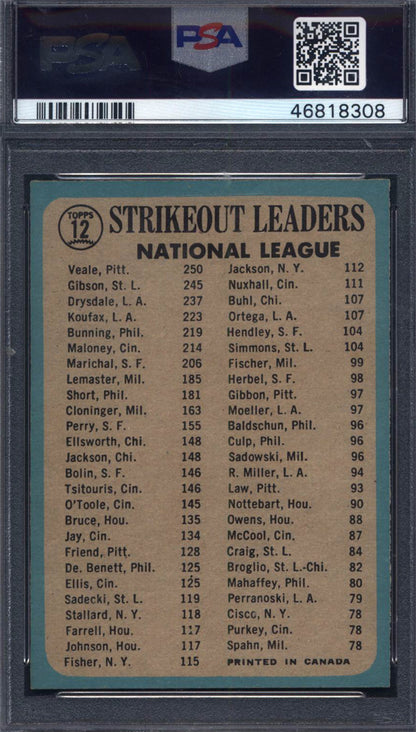 1965 OPC O-Pee-Chee #12 NL Strikeout Leaders with Bob Gibson PSA 8
