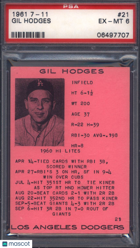 1961 7-11 #21 Gil Hodges Dodgers PSA 6 pop 2 (None Higher)