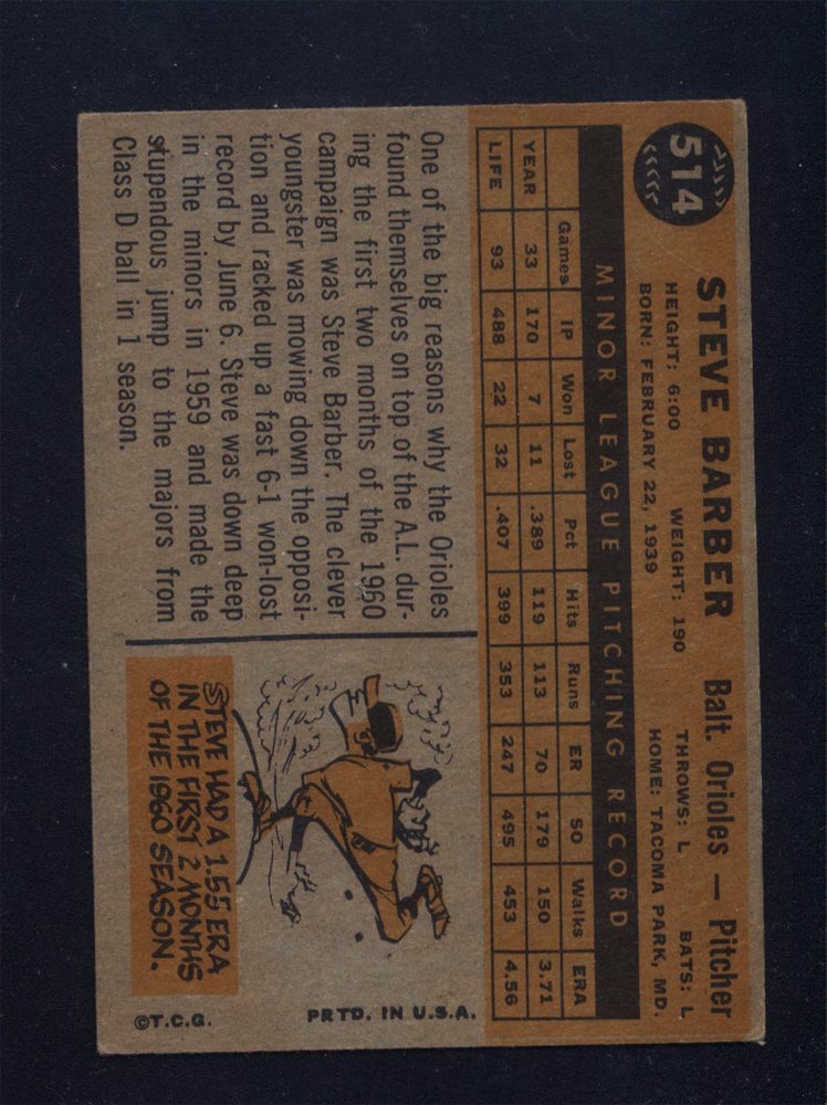 1960 Topps High #514 Steve Barber Orioles (EX) 006509