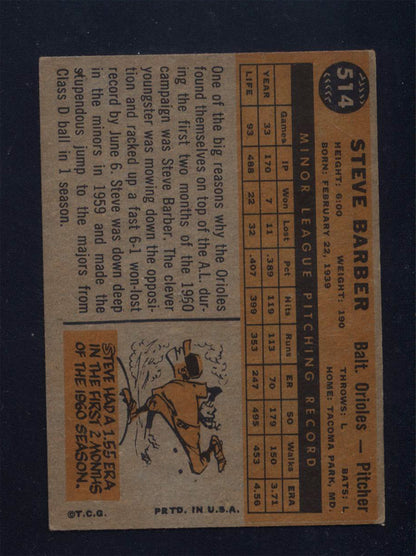 1960 Topps High #514 Steve Barber Orioles (EX) 006509