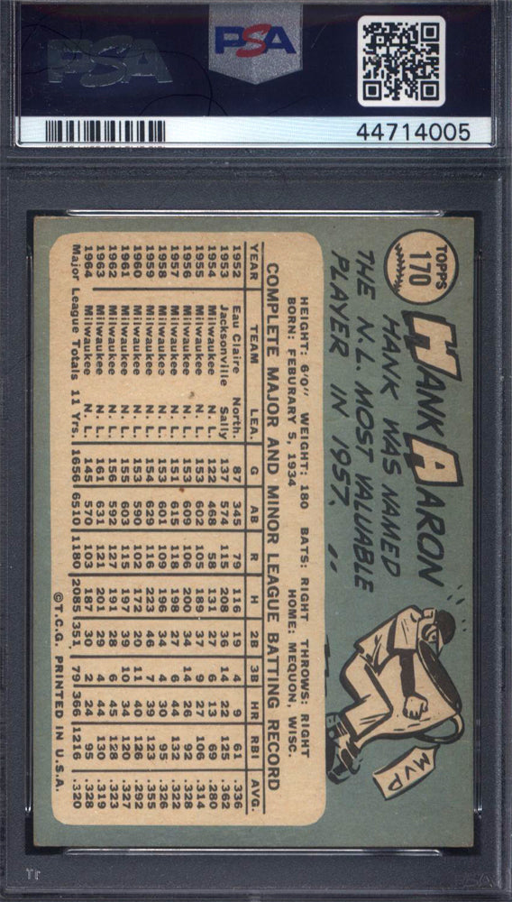 1965 Topps #170 Hank Aaron Braves PSA 5