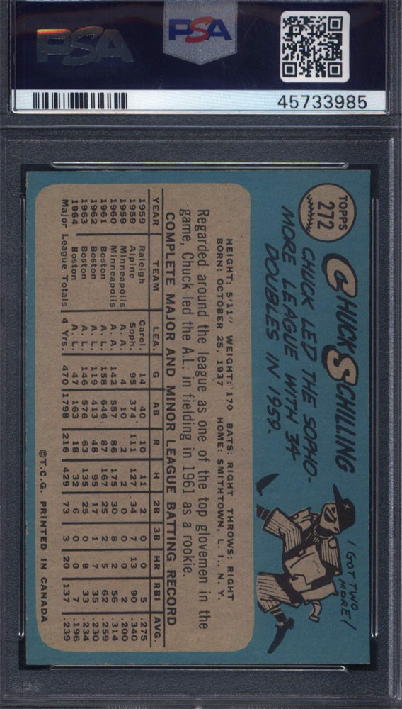 1965 OPC O-Pee-Chee #272 Chuck Schilling Red Sox PSA 9 pop 1 (None Higher)