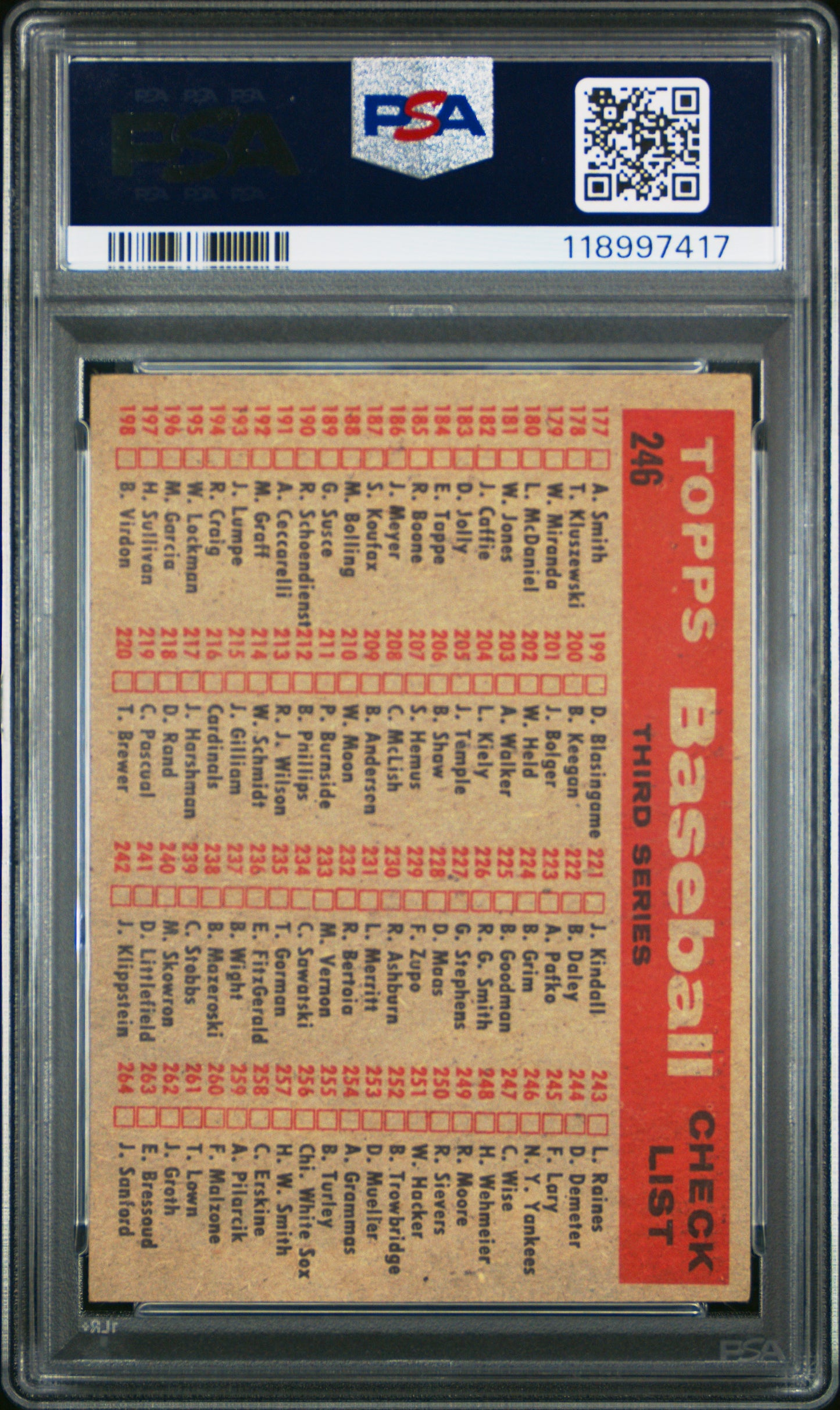 1958 Topps #246 Yankees Team Checklist With Mickey Mantle PSA 4