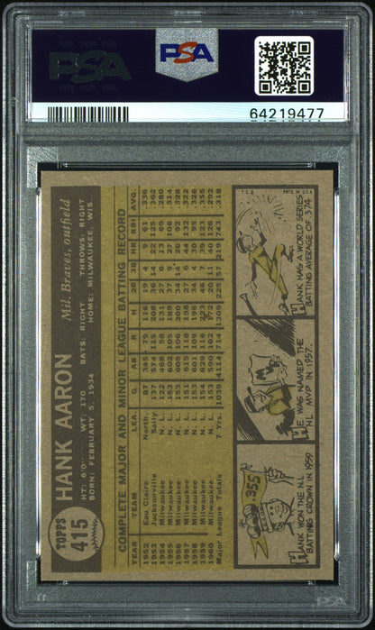 1961 Topps #415 Hank Aaron Braves PSA 8
