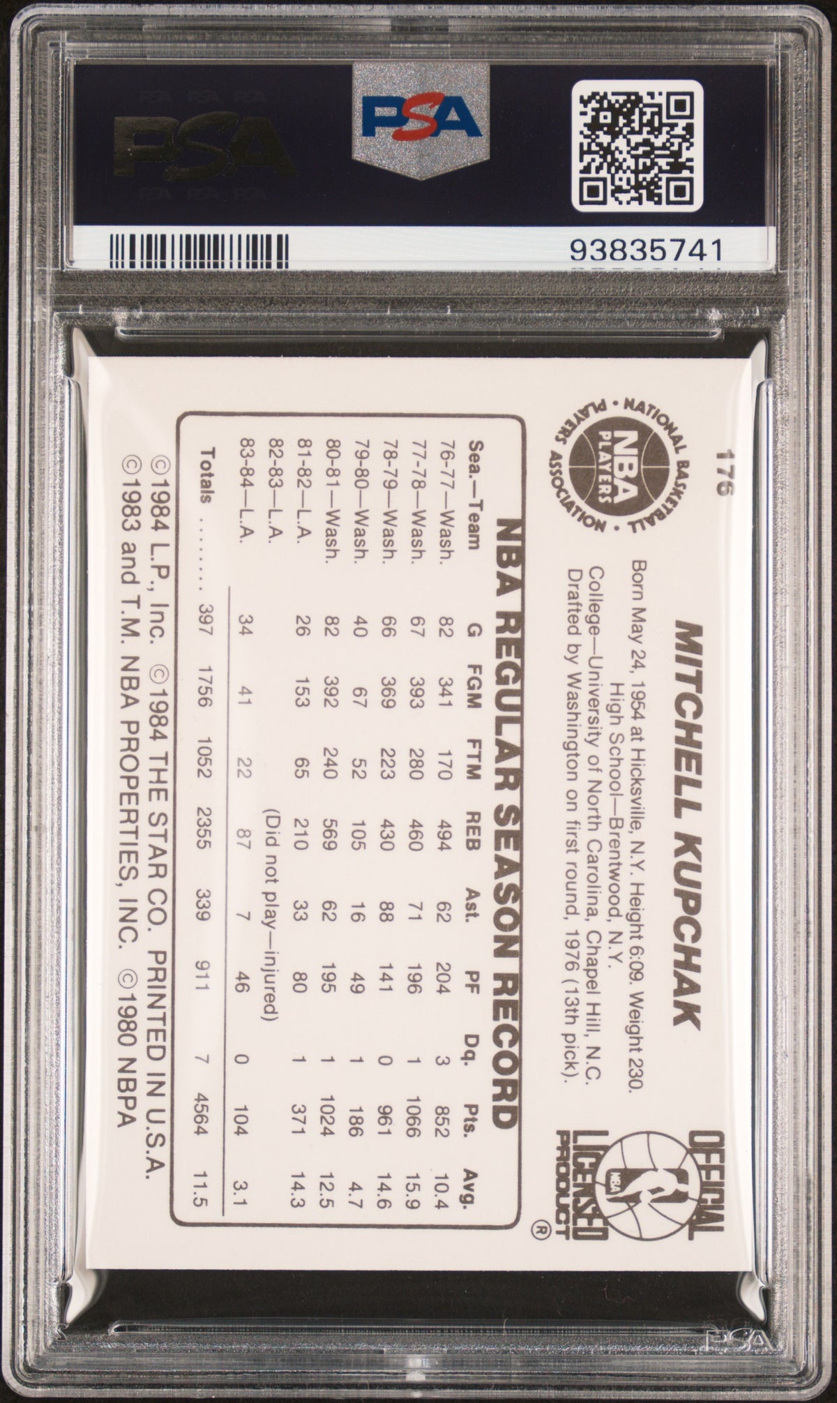 1984 Star #176 Mitch Kupchak Lakers PSA 6