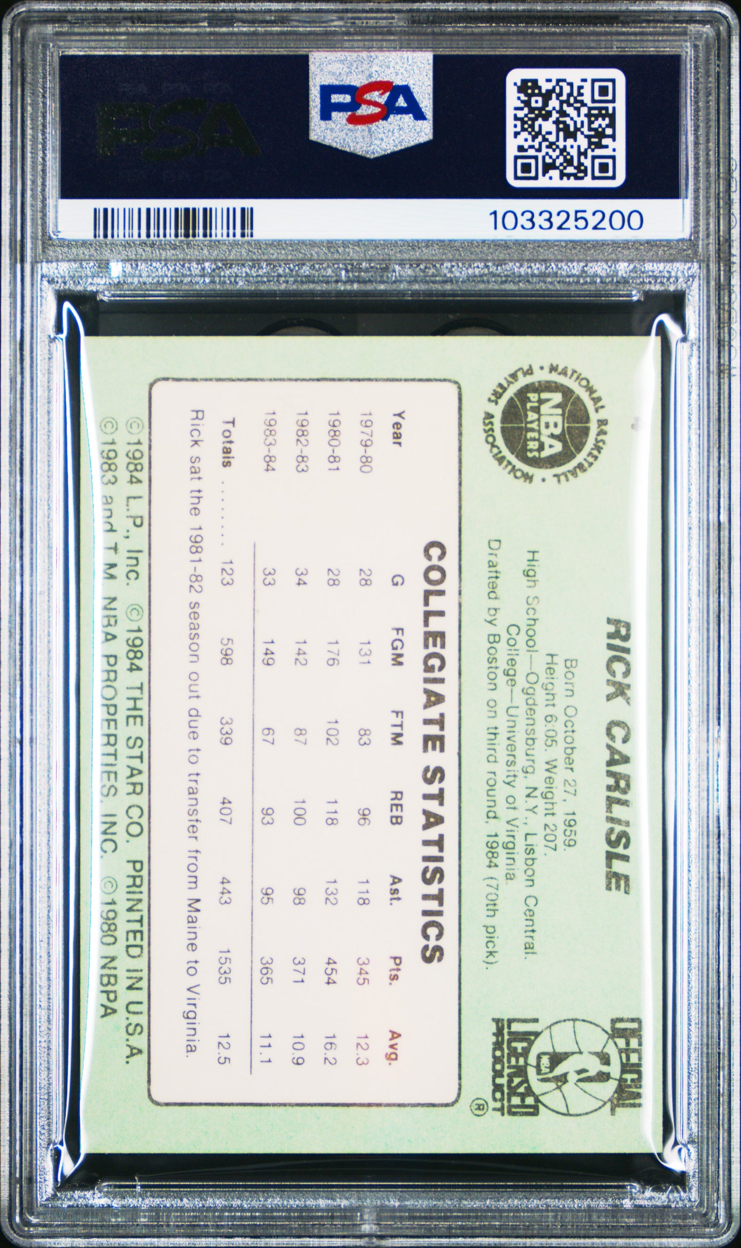 1984 Star #4 Rick Carlisle Celtics PSA 6