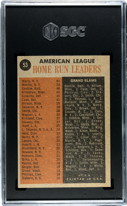 1962 Topps #53 A. L. Home Run Leaders w/ Mickey Mantle SGC 6