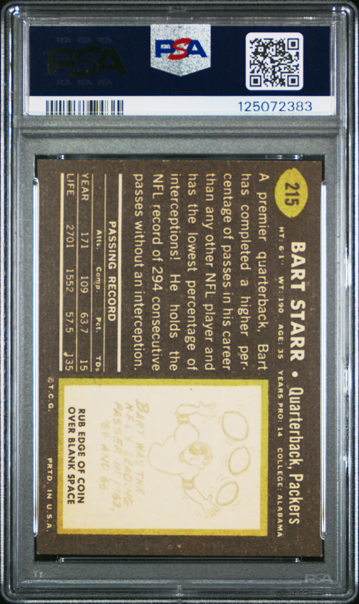 1969 Topps #215 Bart Starr Packers PSA 5