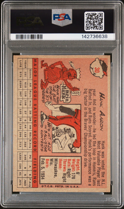 1958 Topps #30 Hank Aaron Yellow Name Error Variation Braves PSA 5