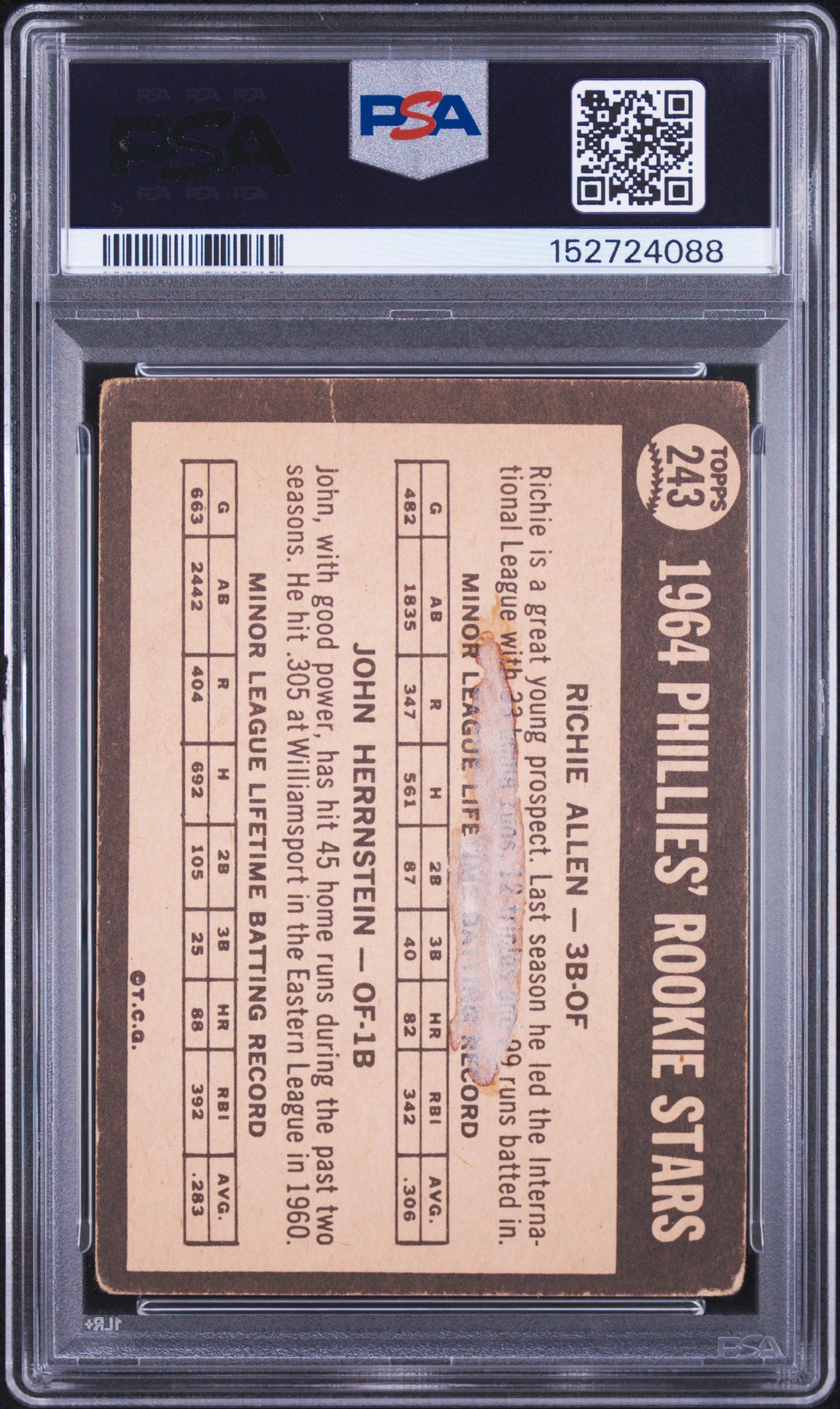 1964 Venezuela Topps #243 Richie Dick Allen Rookie HOF PSA 1 Well Centered