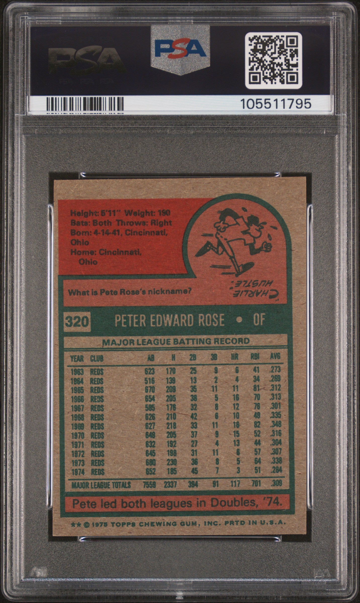 1975 Topps Mini #320 Pete Rose Signed Autograph PSA 6 Auto 10 pop 2 (3 Higher)