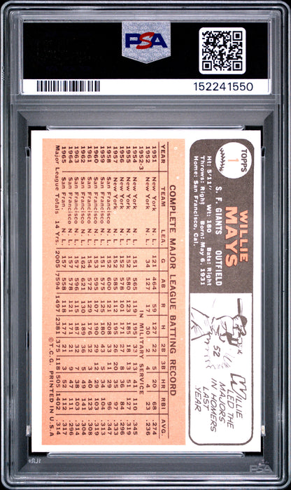 1966 Topps #1 Willie Mays Giants PSA 6