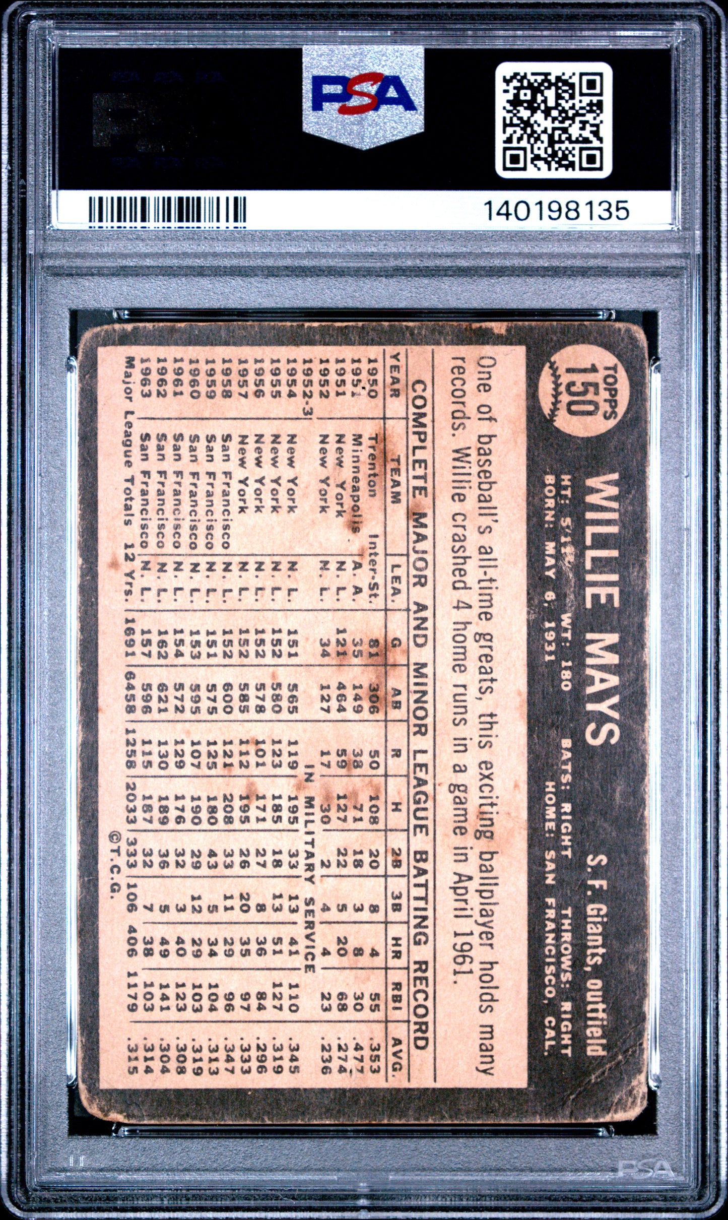 1964 Venezuela Venezuelan Topps #150 Willie Mays Giants PSA 1