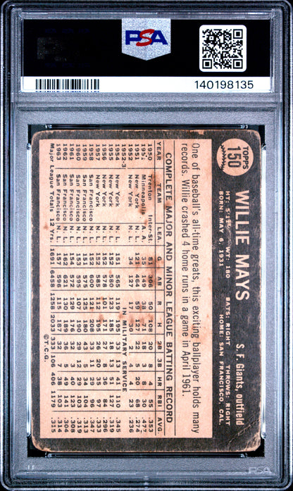 1964 Venezuela Venezuelan Topps #150 Willie Mays Giants PSA 1