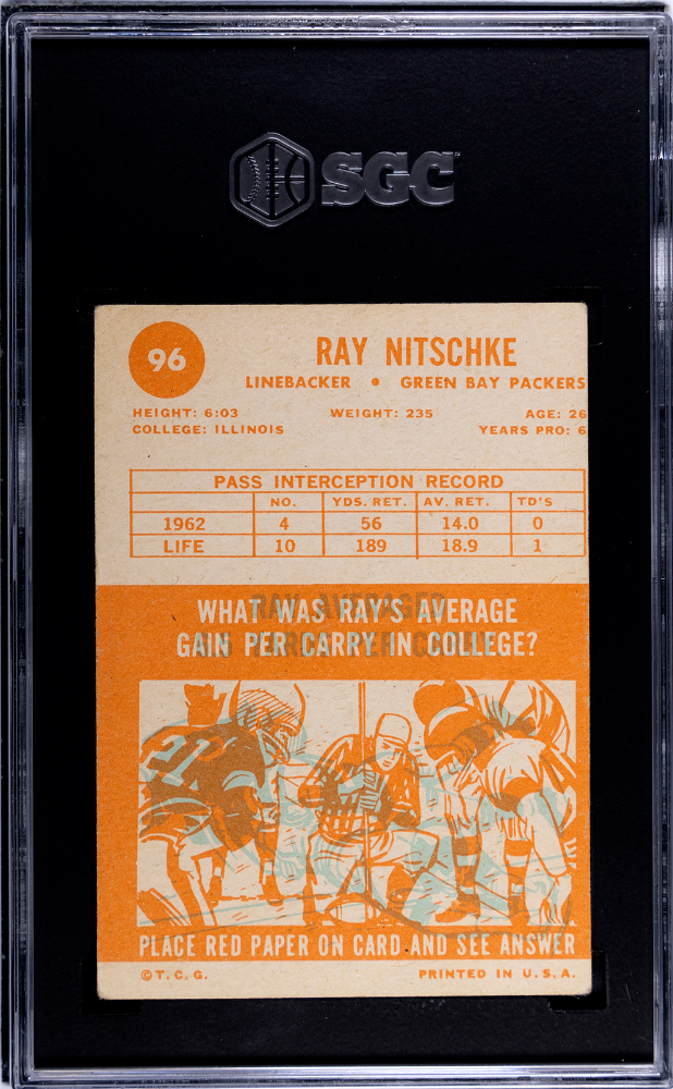 1963 Topps #96 Ray Nitschke Rookie HOF Packers SGC 2