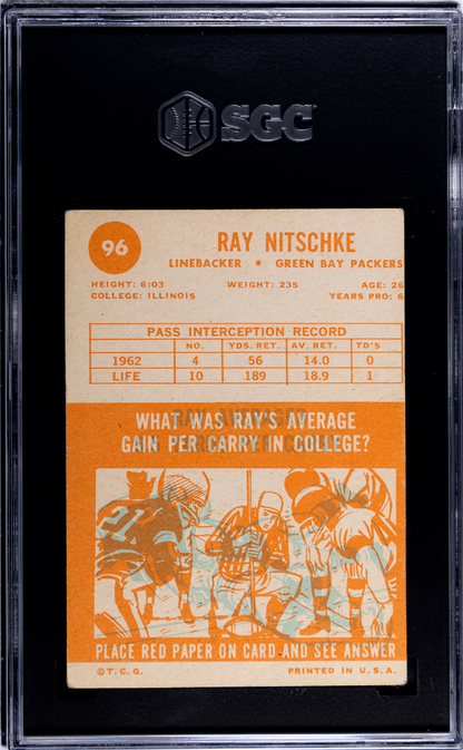 1963 Topps #96 Ray Nitschke Rookie HOF Packers SGC 2