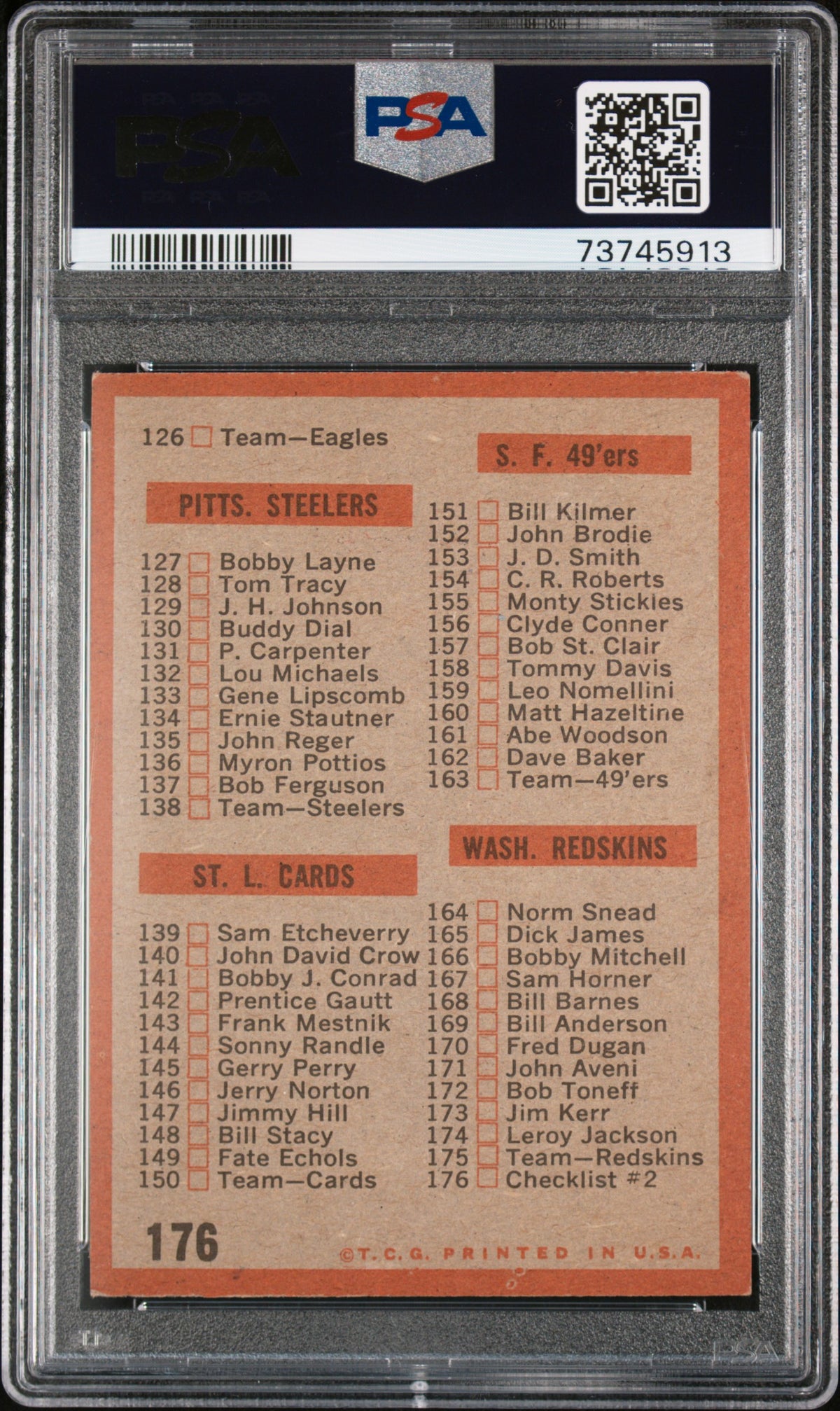 1962 Topps Football #176 Checklist PSA 4