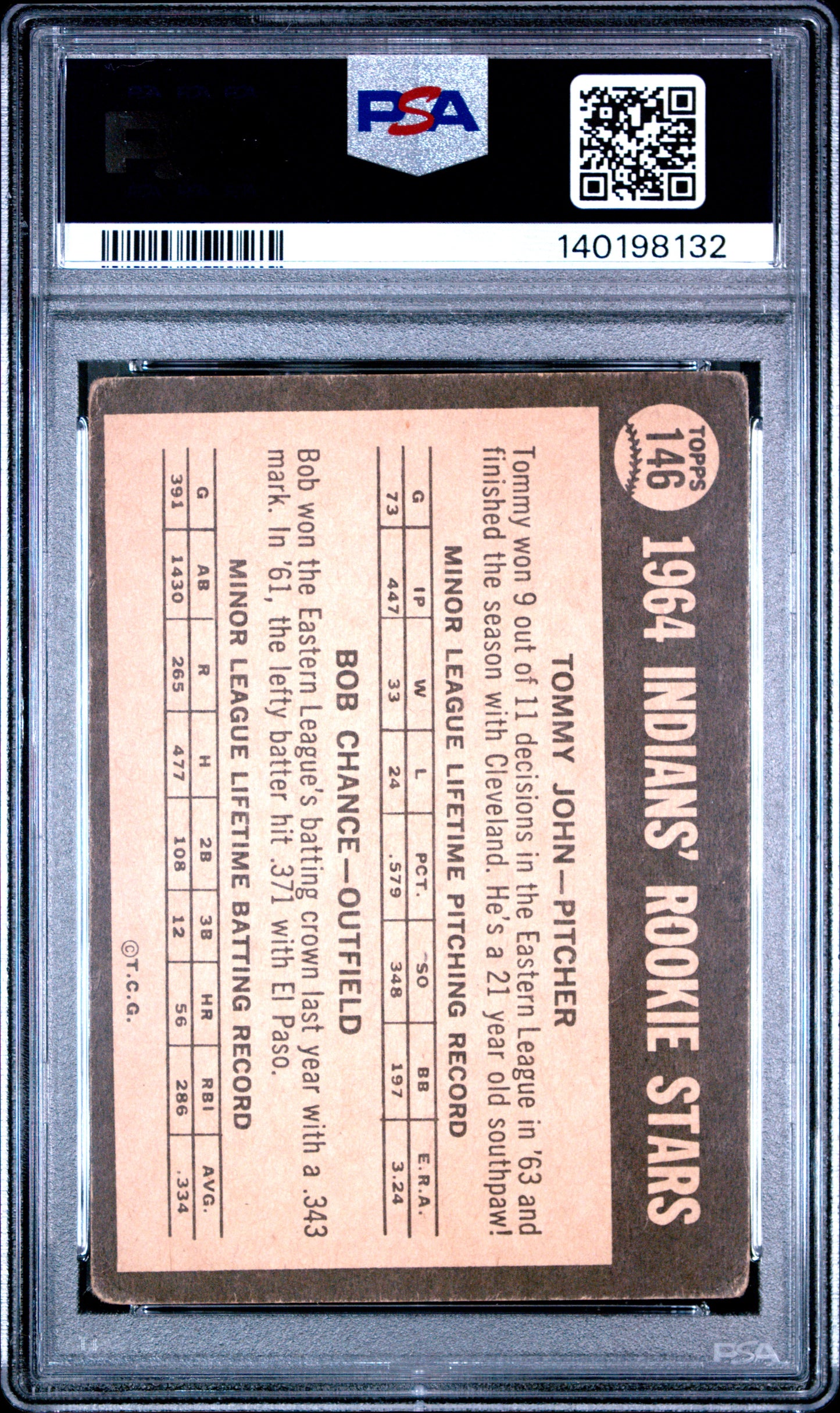 1964 Venezuela Venezuelan Topps #146 Tommy John Rookie Indians PSA 2