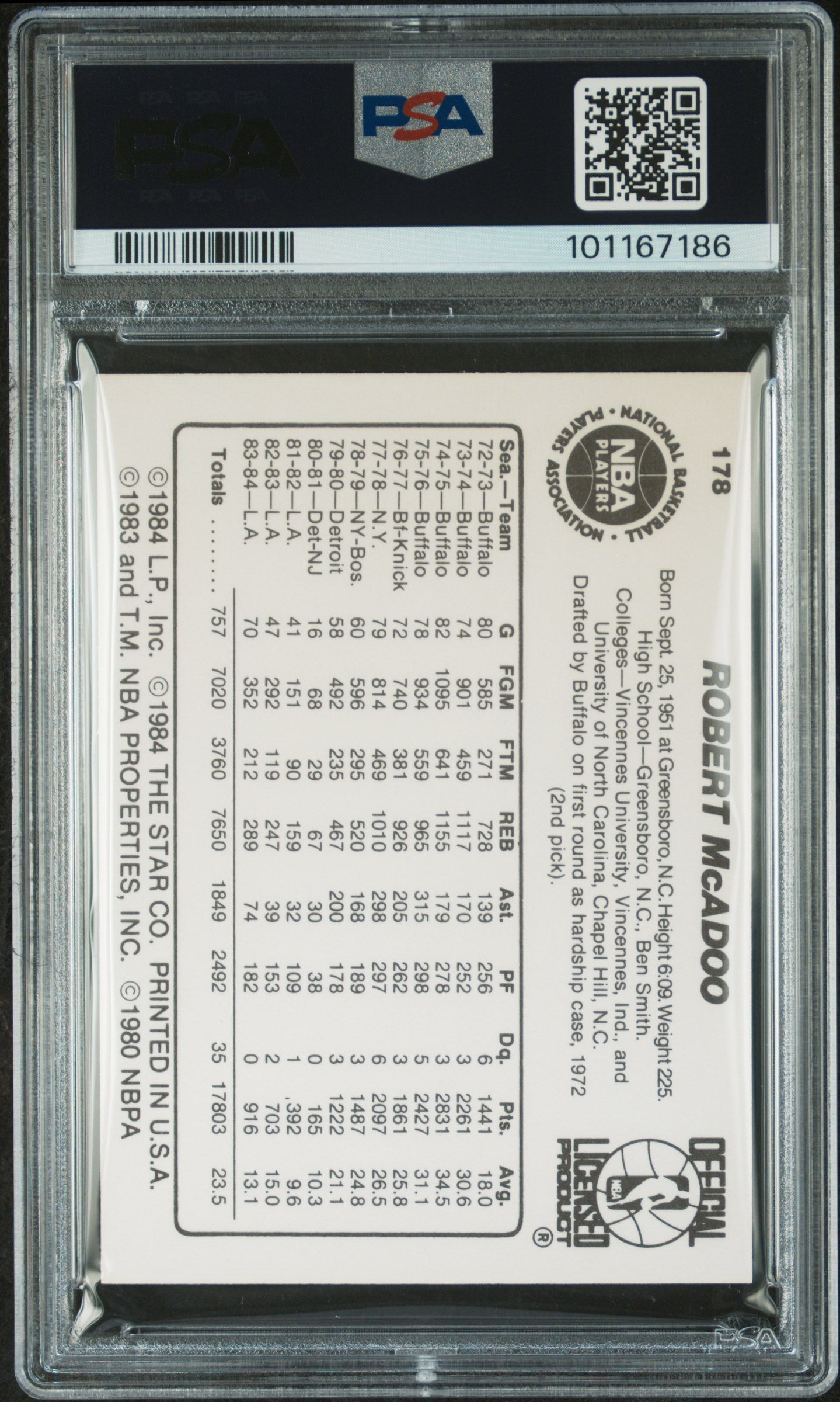 1984 Star #178 Bob McAdoo Lakers PSA 6