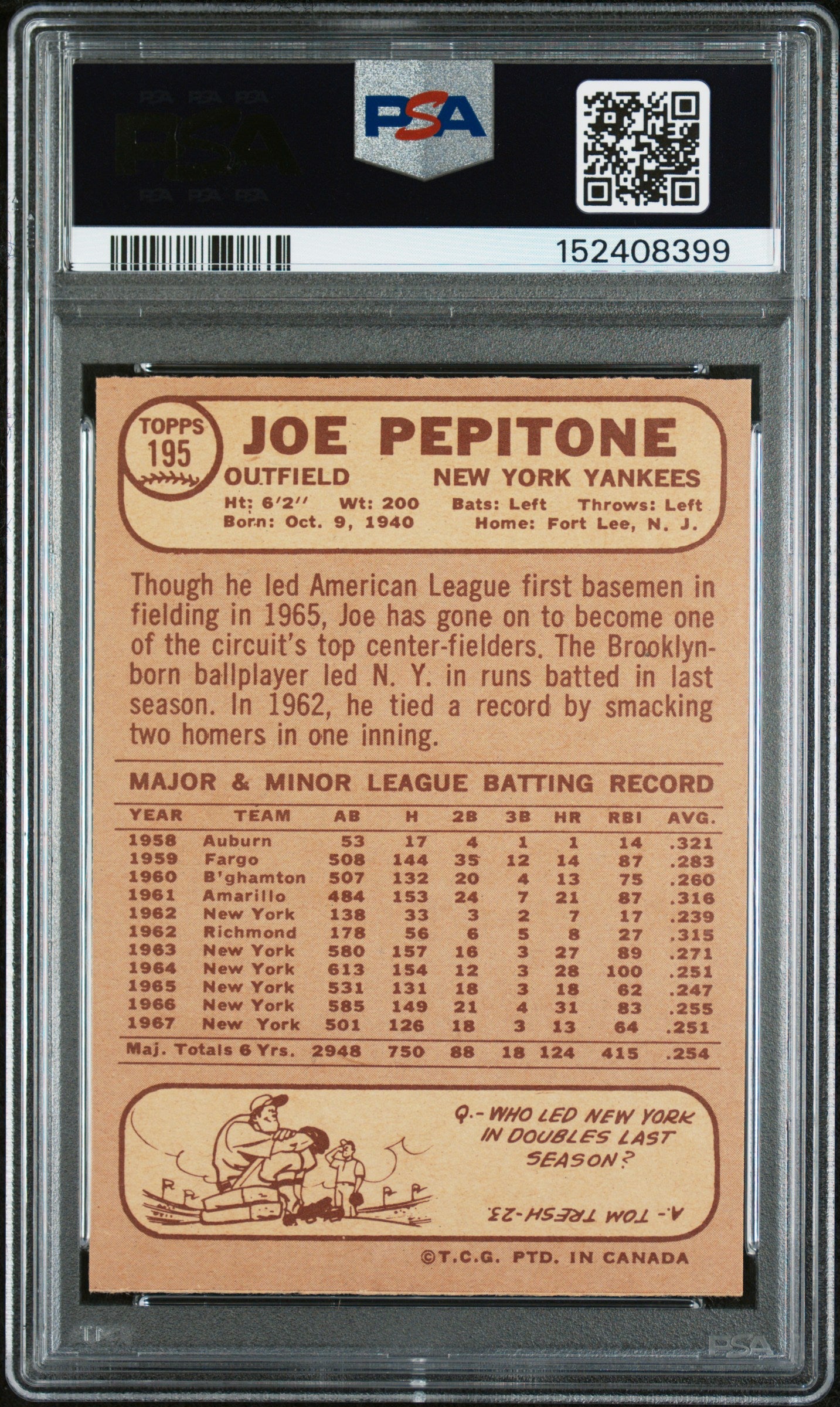 1968 OPC O-Pee-Chee #195 Joe Pepitone Yankees PSA 6