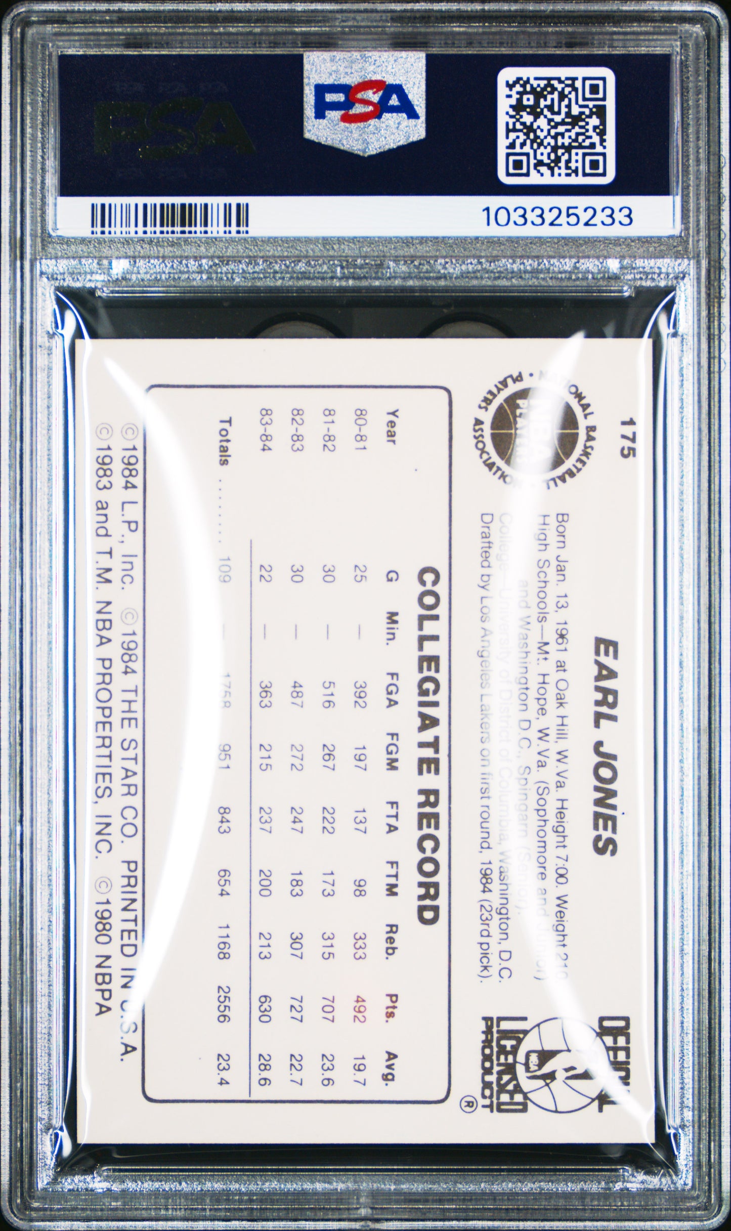 1984 Star #175 Earl Jones Lakers PSA 8(OC)