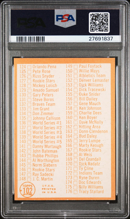 1964 Topps #102 Checklist 89-176 PSA 9