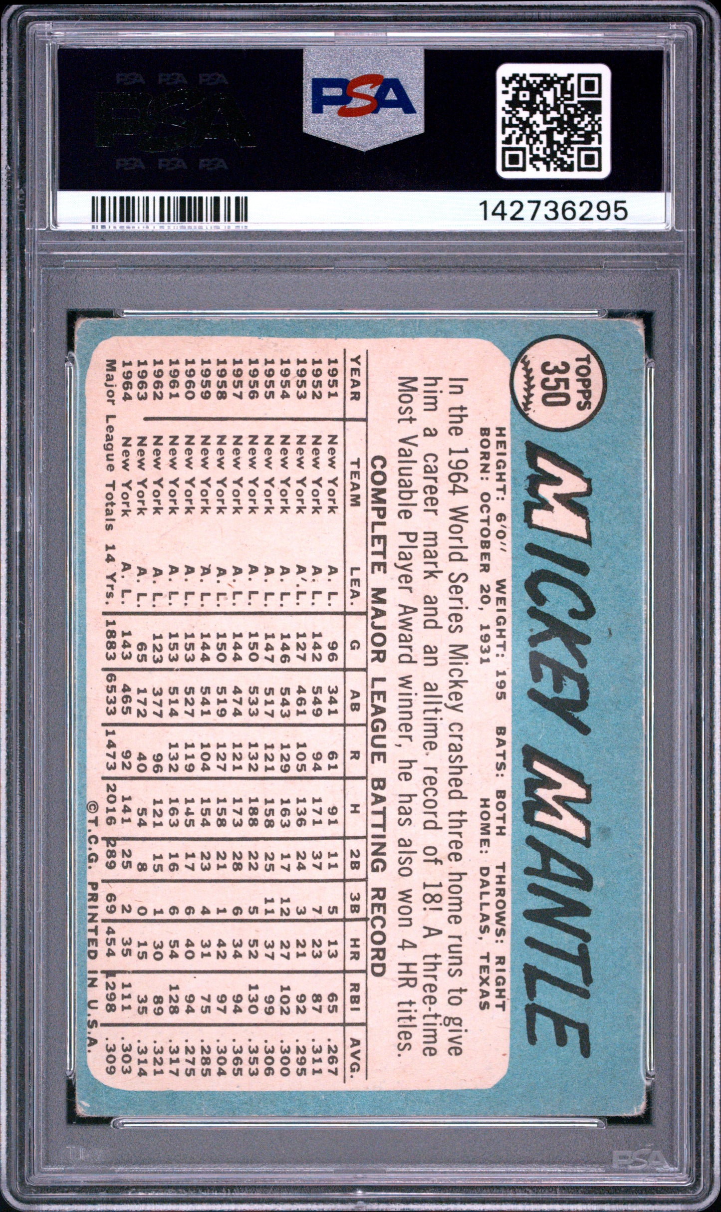 1965 Topps #350 Mickey Mantle Yankees PSA 2