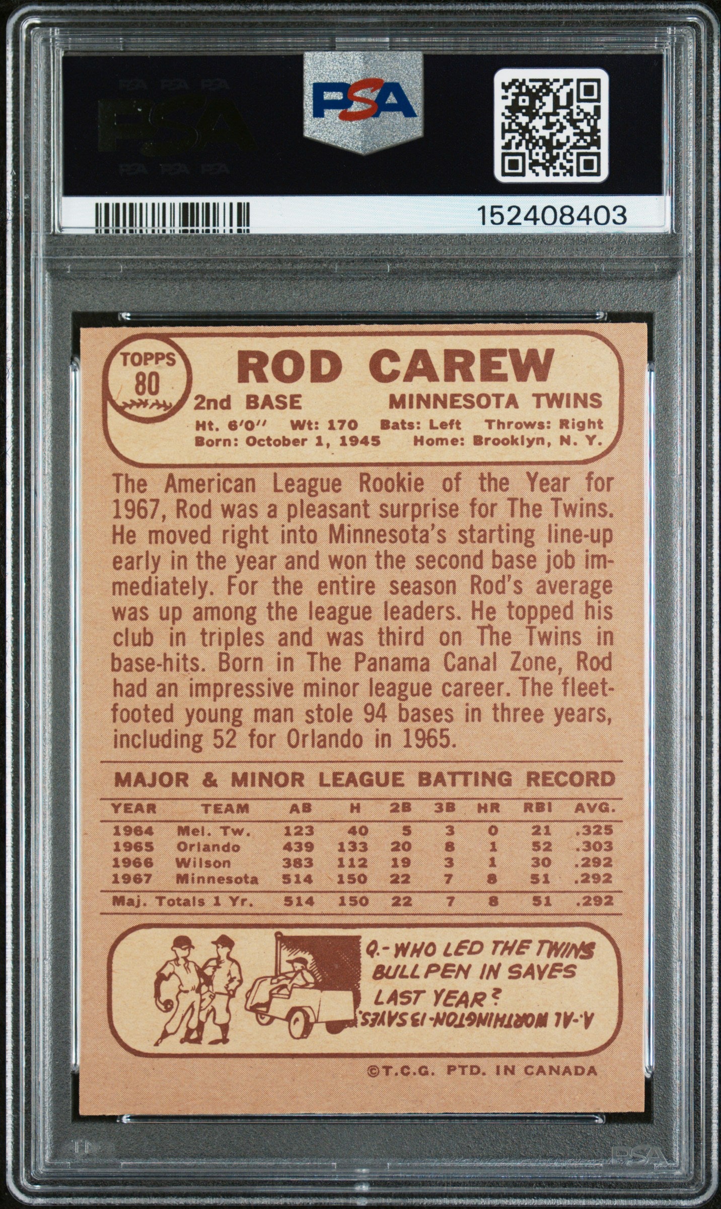 1968 OPC O-Pee-Chee #80 Rod Carew 2nd Year Twins PSA 6