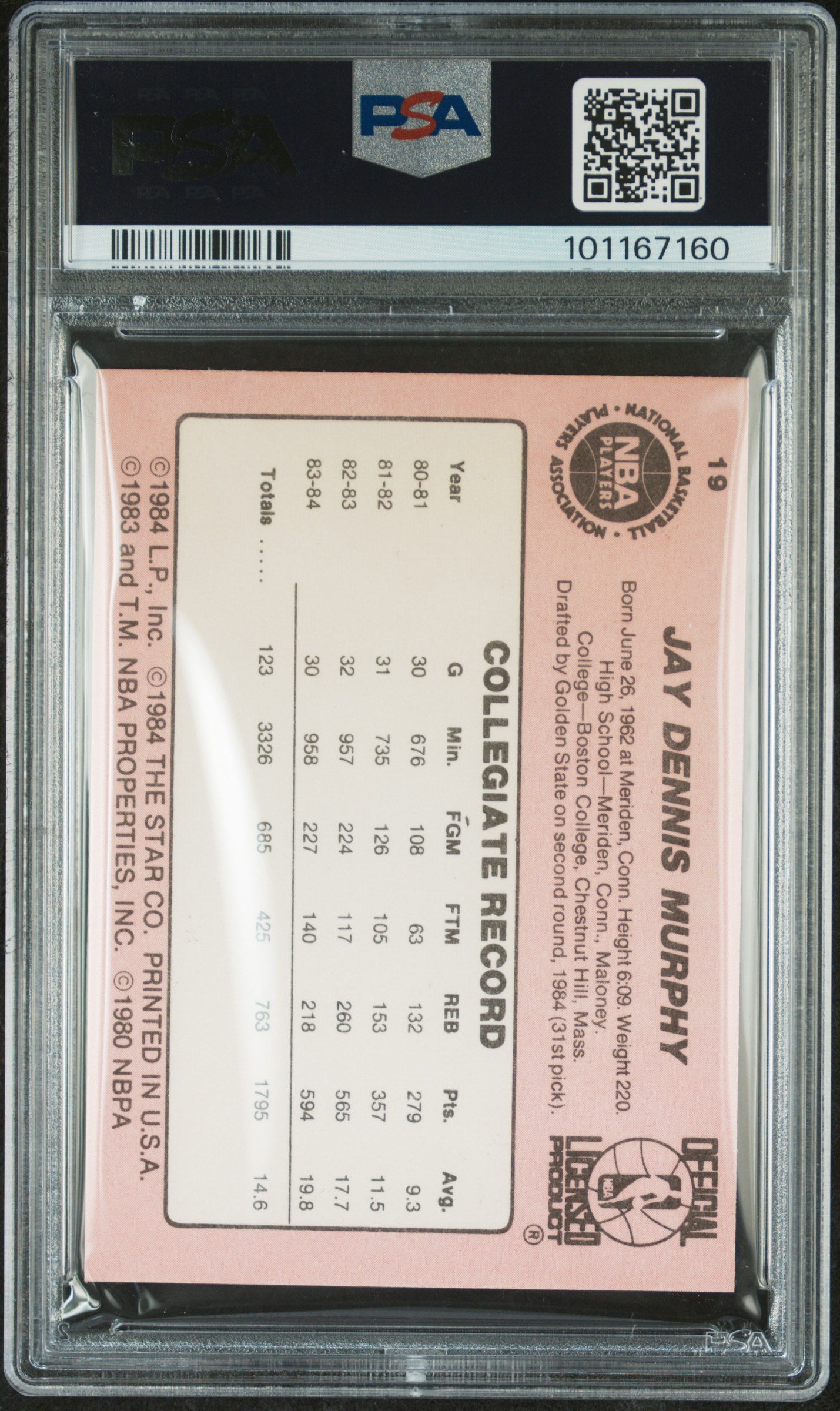 1984 Star #19 Jay Murphy Clippers PSA 6