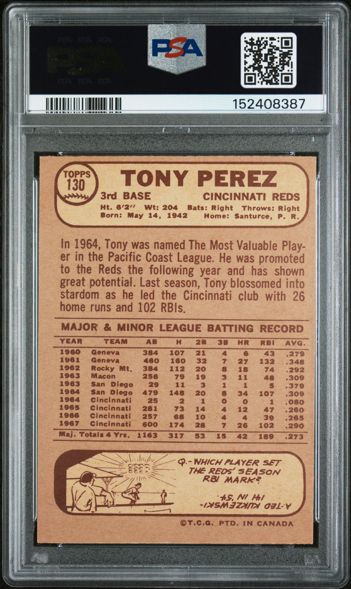 1968 OPC O-Pee-Chee #130 Tony Perez Reds PSA 8