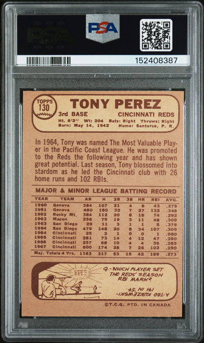 1968 OPC O-Pee-Chee #130 Tony Perez Reds PSA 8