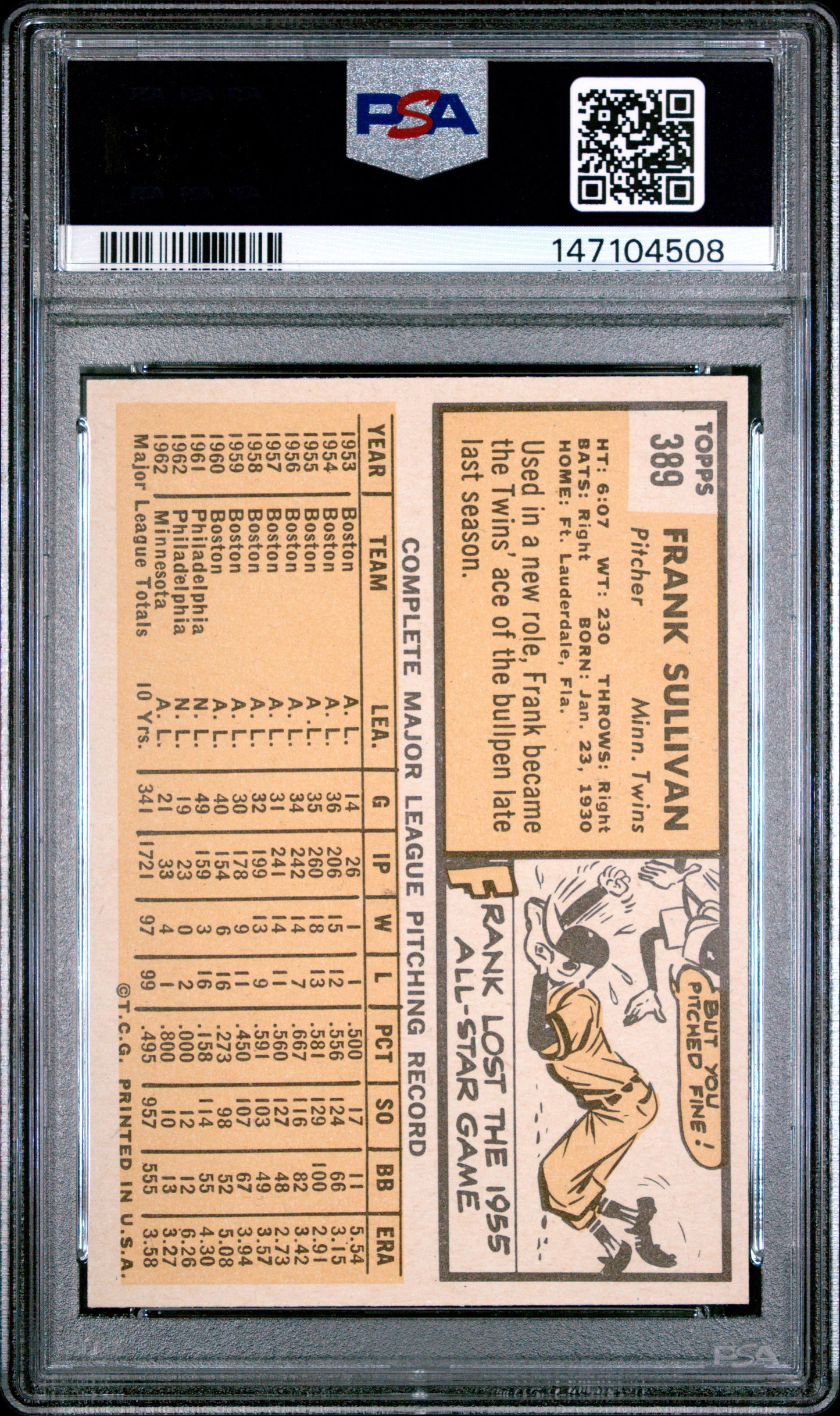 1963 Topps #389 Frank Sullivan Twins PSA 8