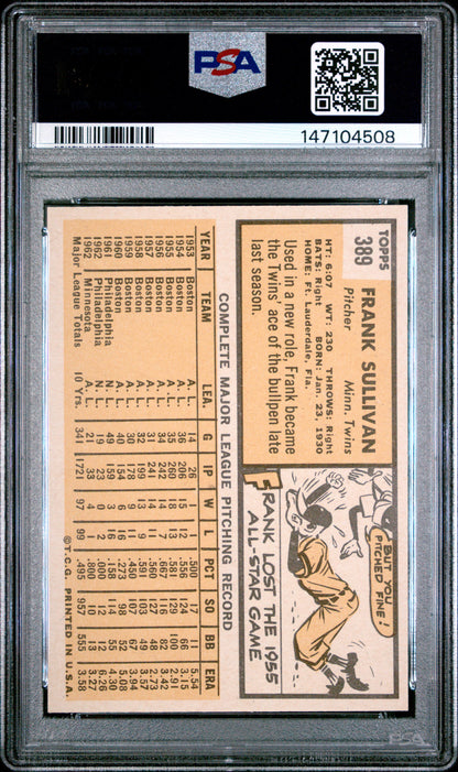 1963 Topps #389 Frank Sullivan Twins PSA 8