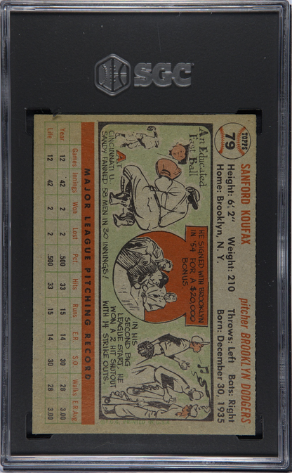 1956 Topps #79 Sandy Koufax 2nd Year Dodgers Gray Back SGC 4.5
