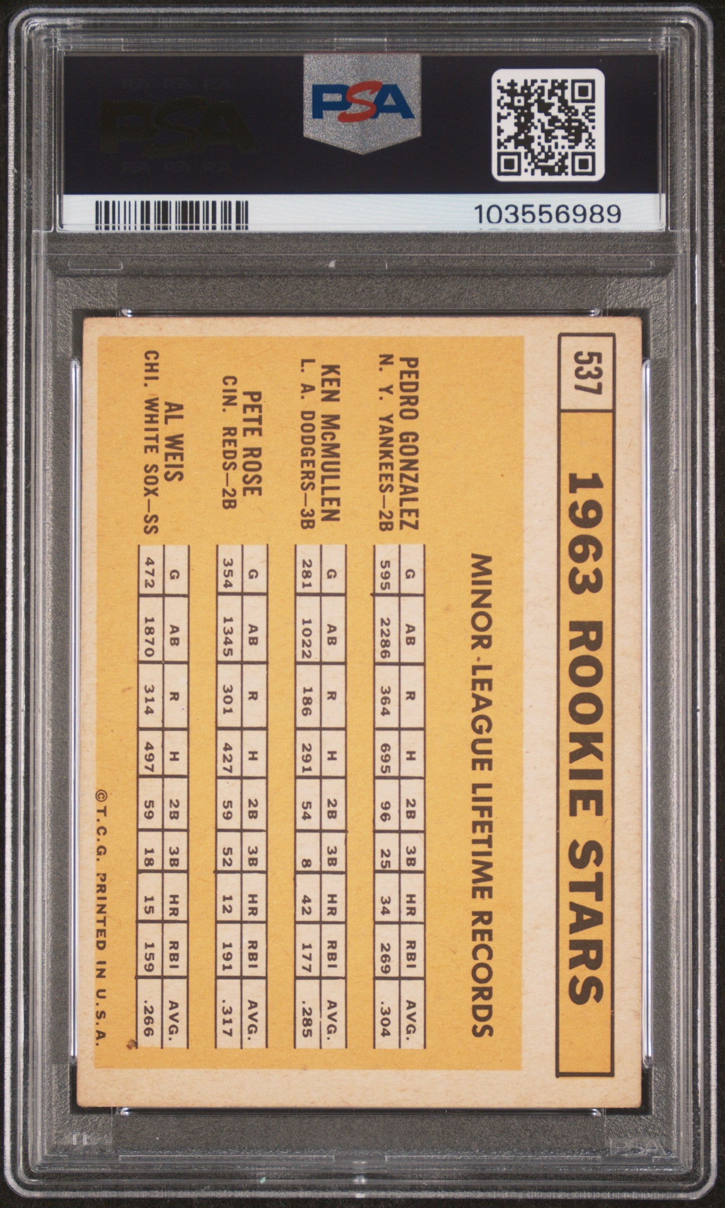 1963 Topps #537 Pete Rose Signed Autographed Rookie PSA Authentic Auto 10
