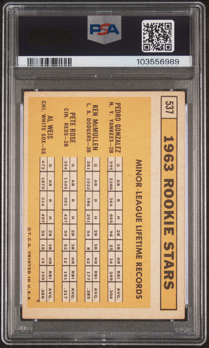 1963 Topps #537 Pete Rose Signed Autographed Rookie PSA Authentic Auto 10