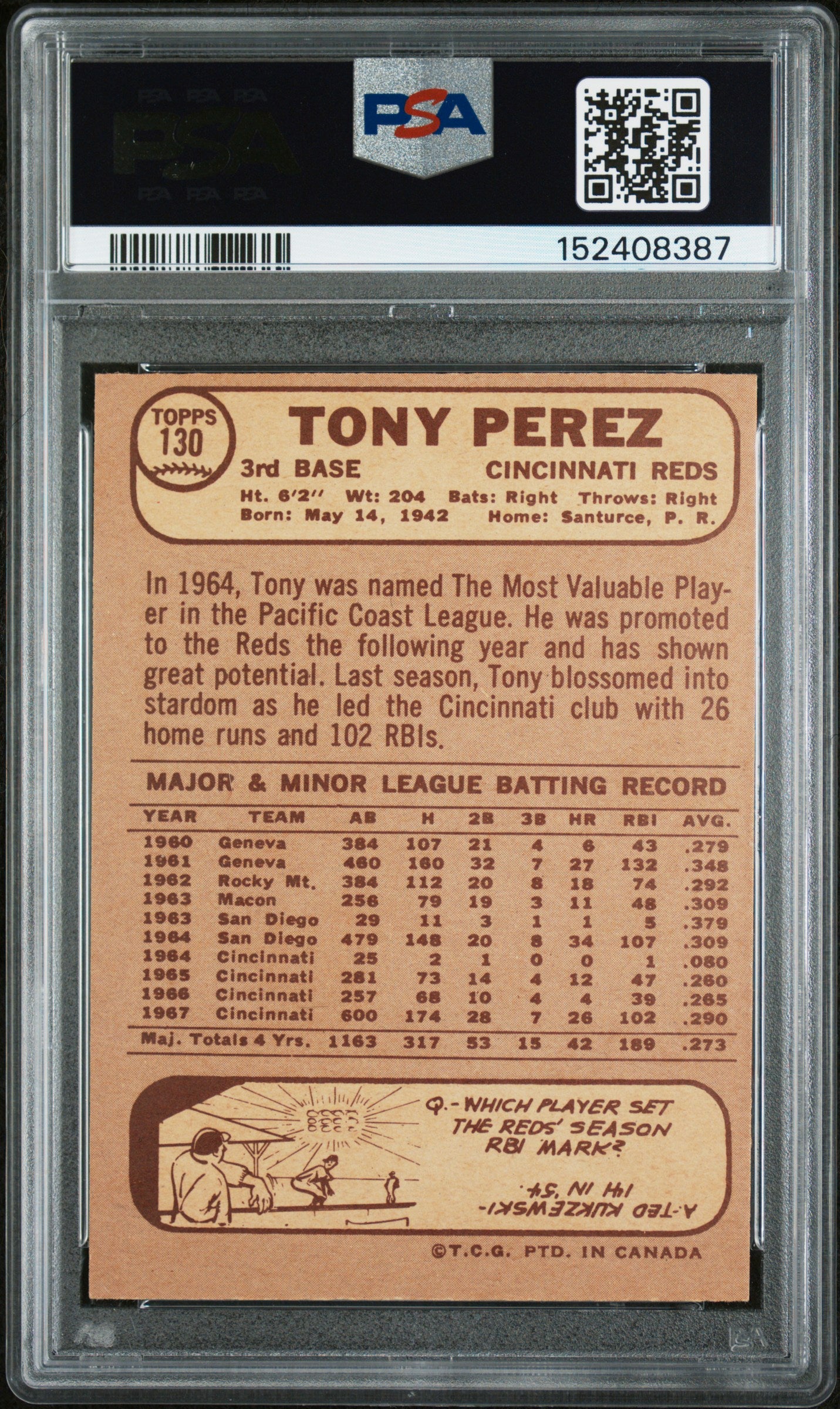 1968 OPC O-Pee-Chee #130 Tony Perez Reds PSA 8
