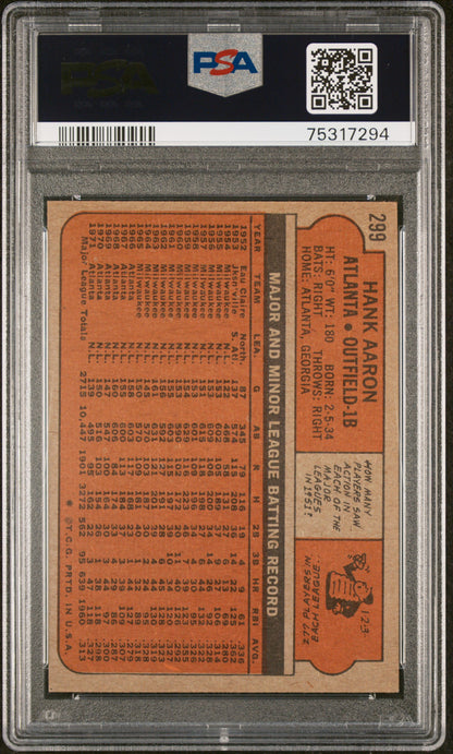 1972 Topps #299 Hank Aaron Braves PSA 8