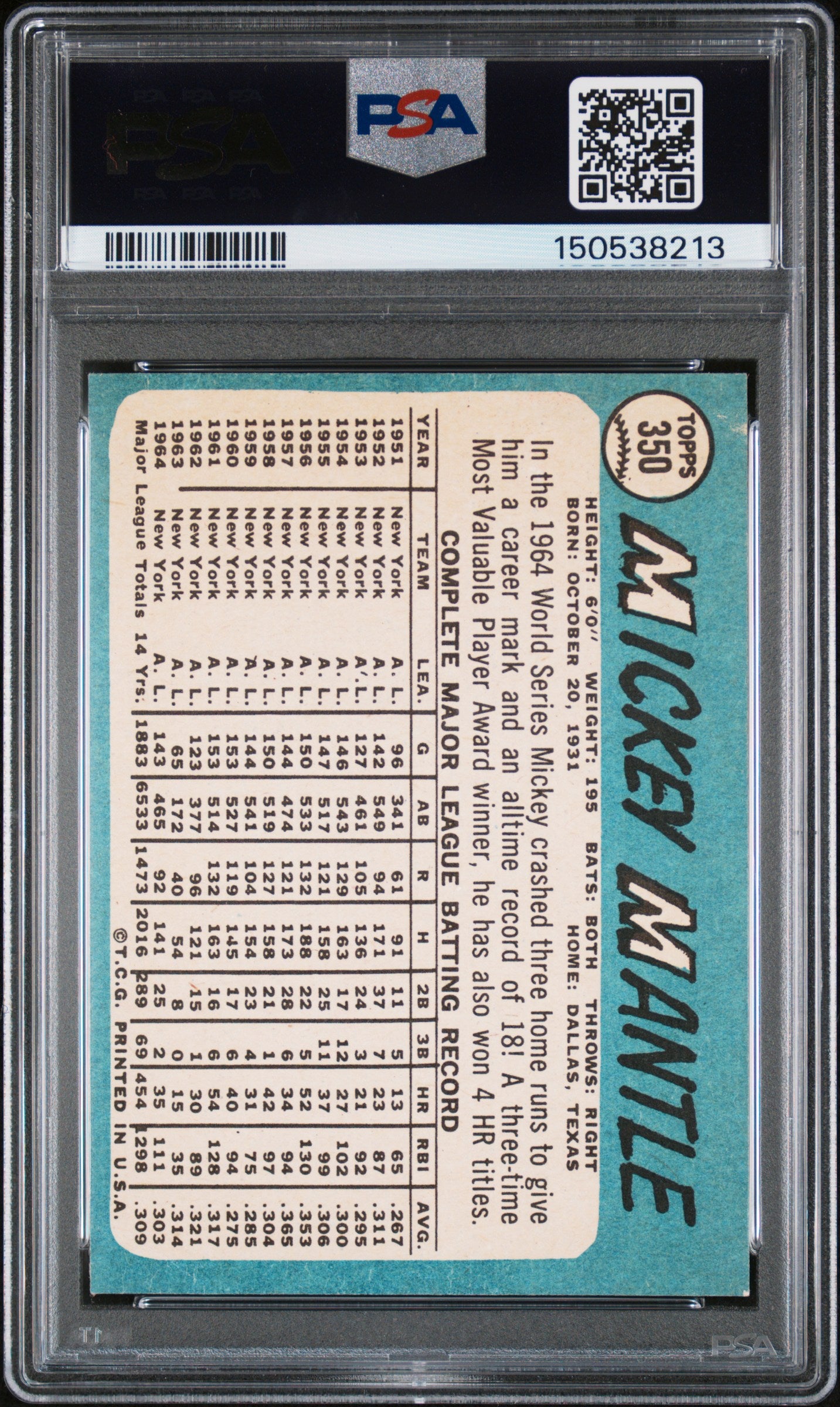 1965 Topps #350 Mickey Mantle Yankees PSA 2 Well Centered