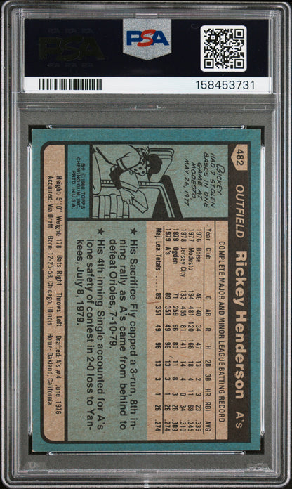 1980 Topps #482 Rickey Henderson Rookie HOF A's PSA 7 Well Centered
